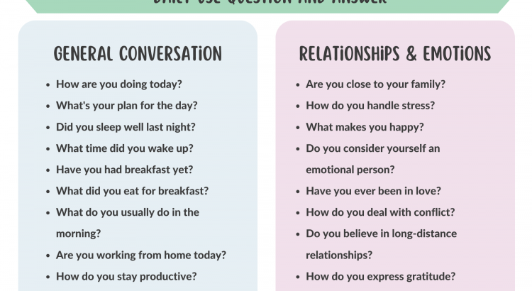Daily Use Question And Answer - wordscoach.com