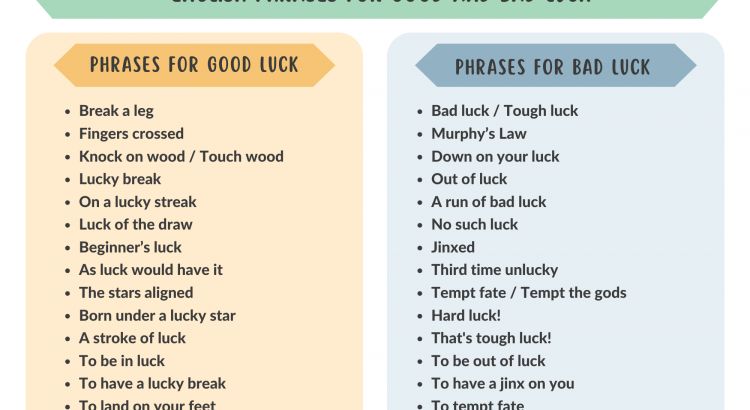 English Phrases for Good and Bad Luck - wordscoach.com