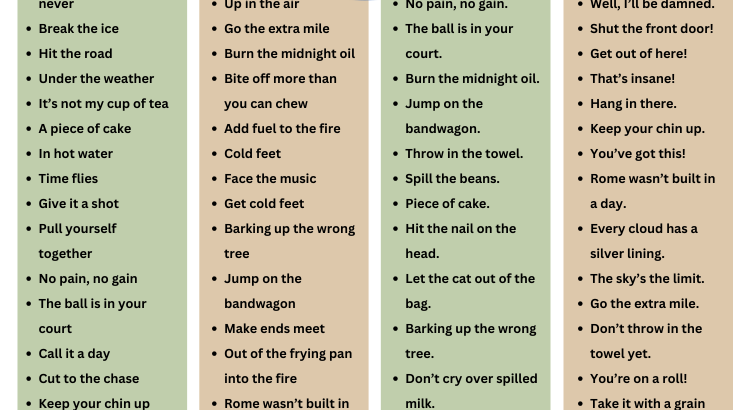 Common English Phrases - wordscoach.com