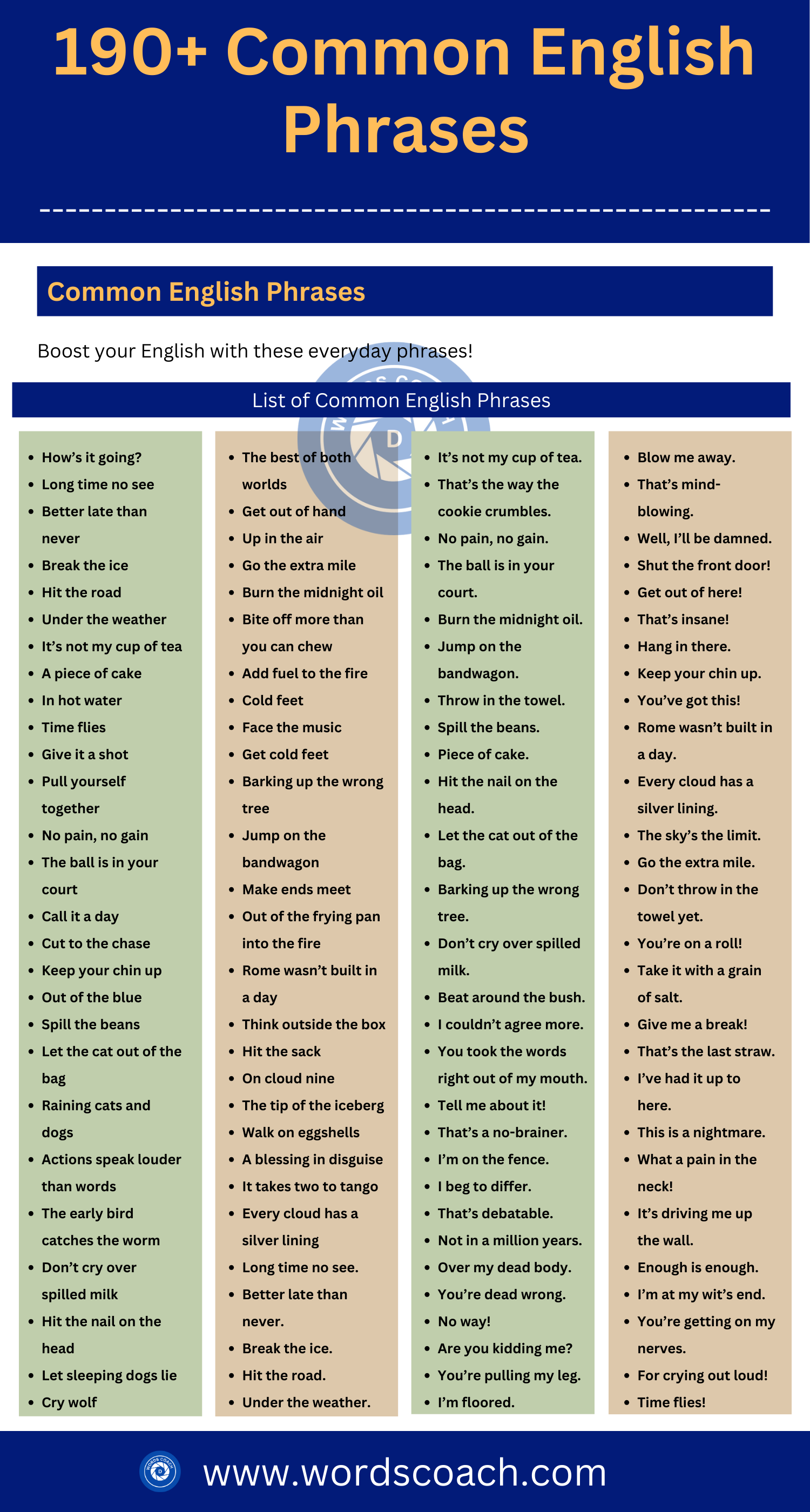 Common English Phrases - wordscoach.com