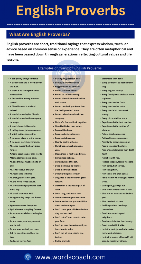 English Proverbs - wordscoach.com