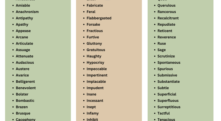 Words Every Adult Should Know - wordscoach.com