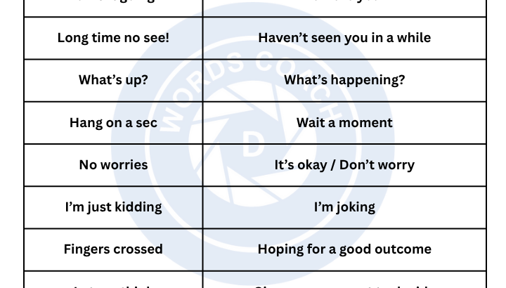 Common English Expressions - wordscoach.com