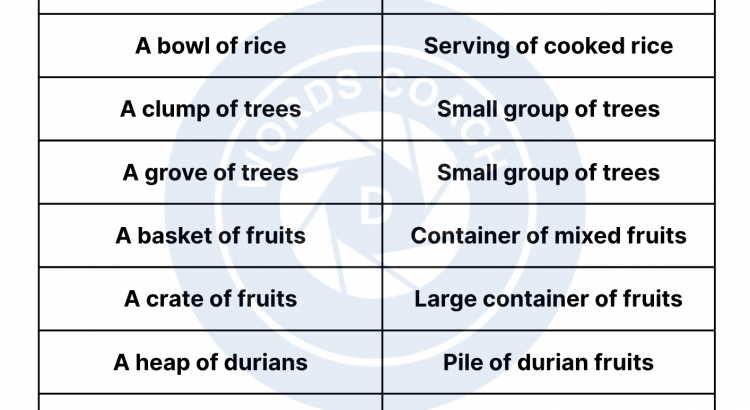 Collective Nouns for Plants - wordscoach.com