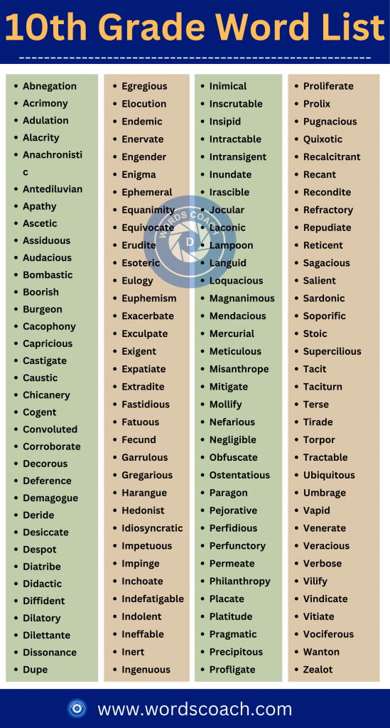 10th Grade Word List - wordscoachcom