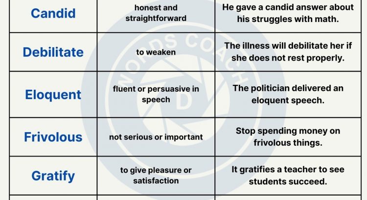 9th Grade Word List