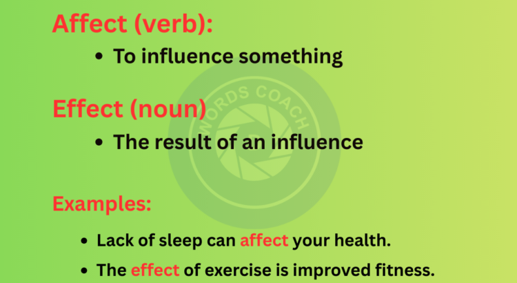 Words Often Confused in English - wordscoach.com