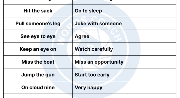 Everyday Conversation Idioms