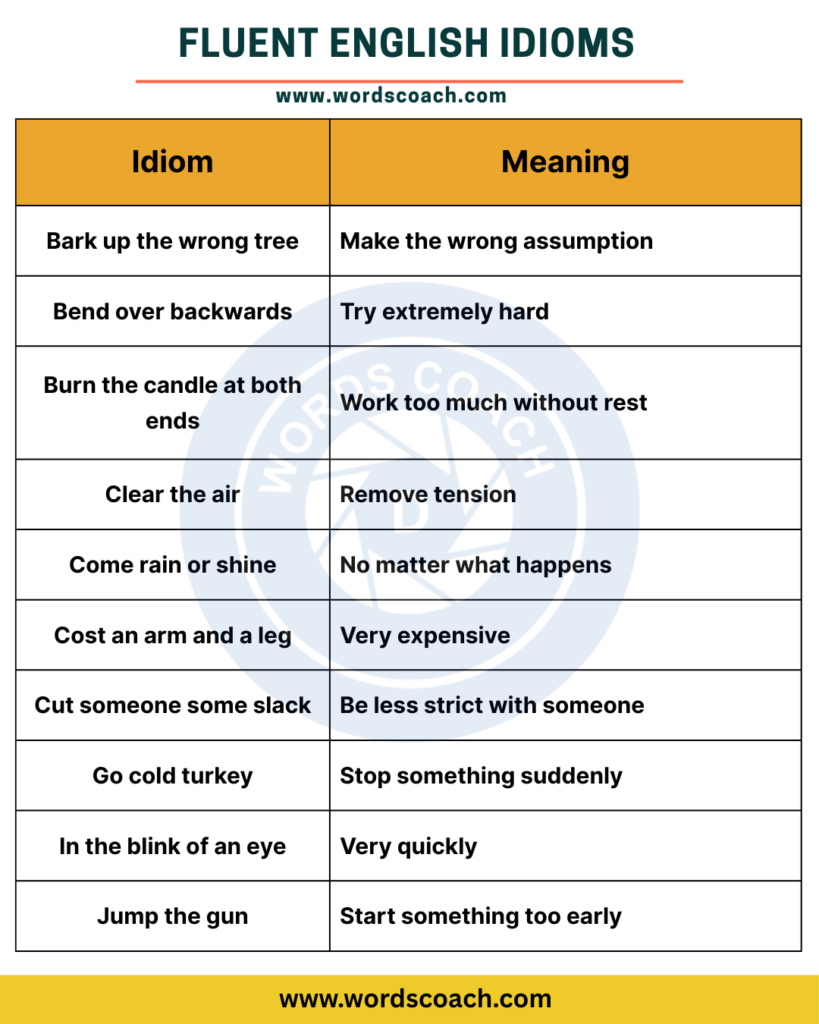 Fluent English Idioms - wordcoach.com