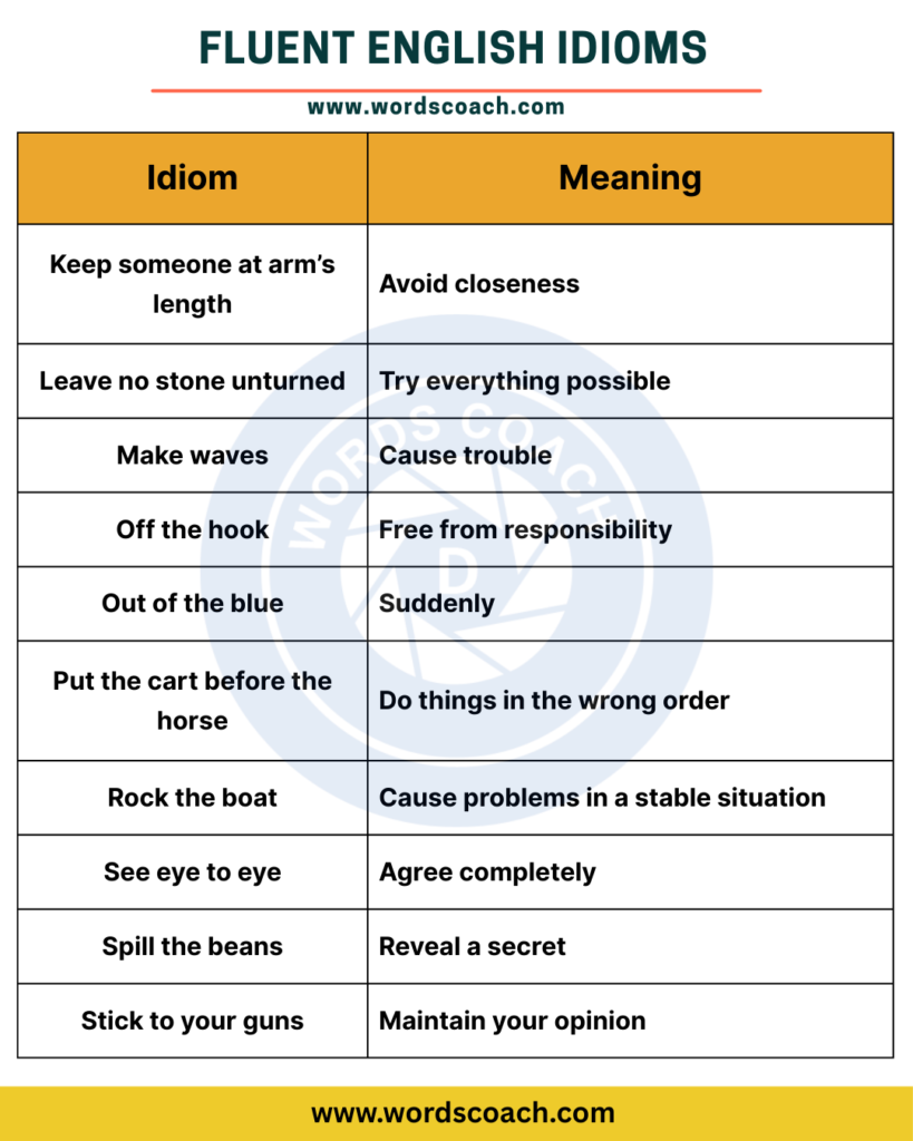 Fluent English Idioms - wordcoach.com