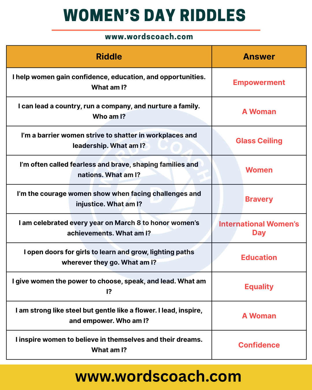 Women’s Day riddles - Word Coach