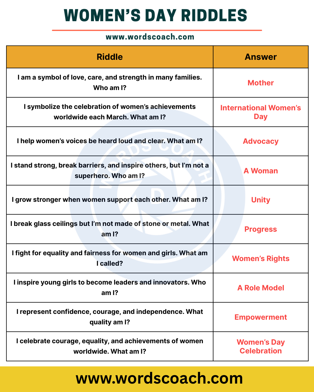 Women’s Day riddles - Word Coach