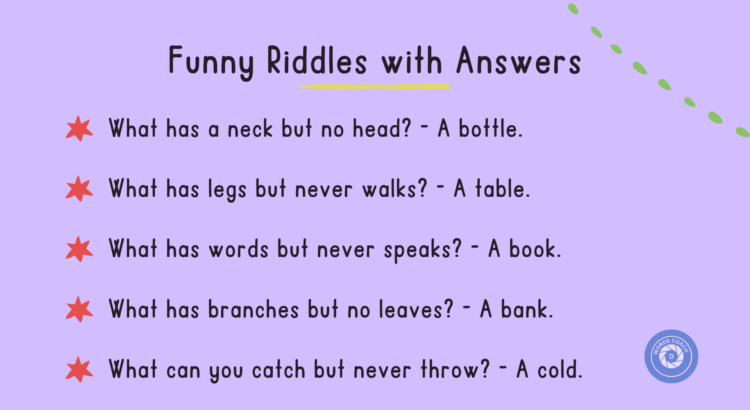 Funny Riddles with Answers - wordscoach.com